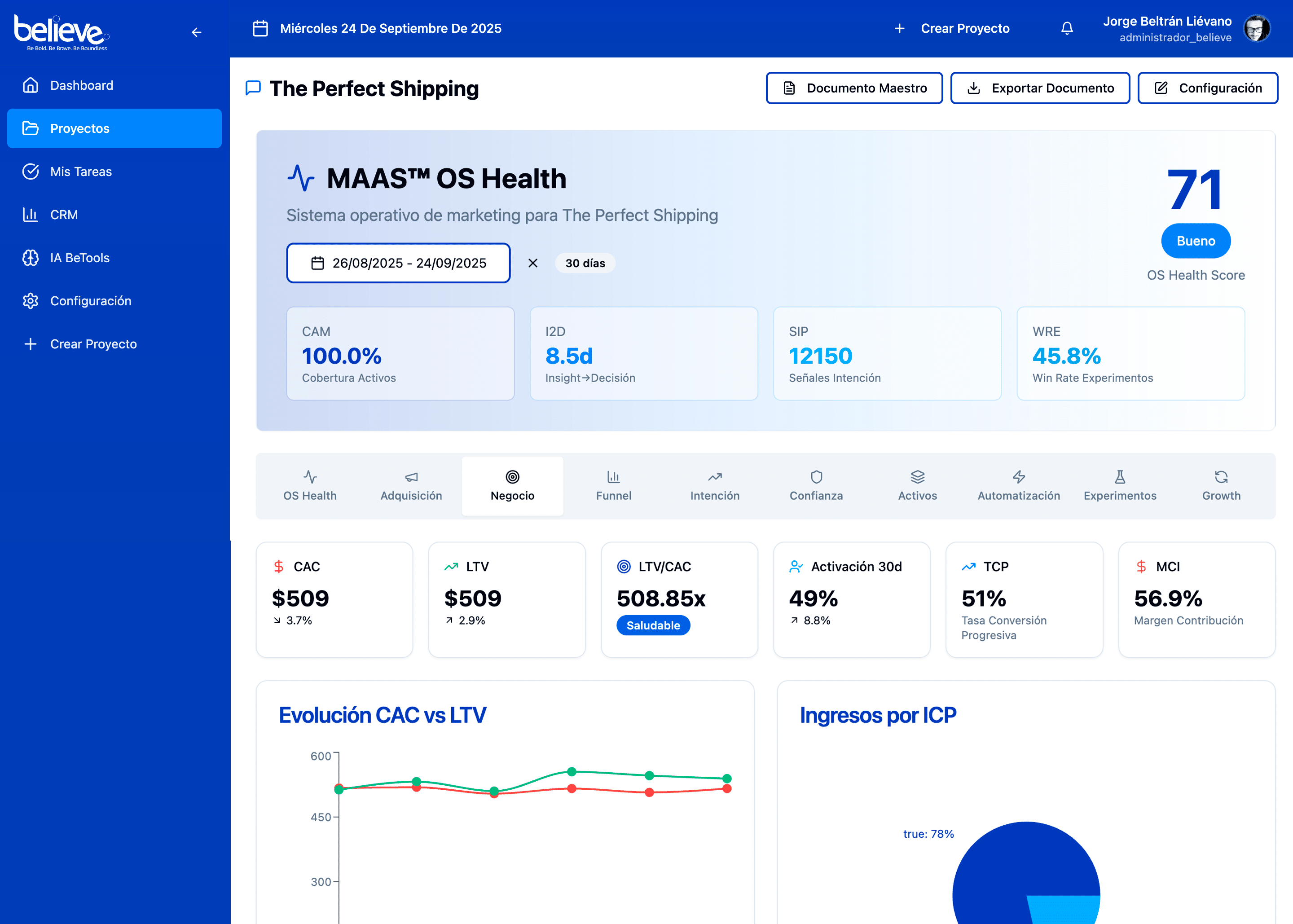 Believe MAAS™ Suite